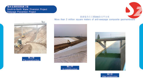 South-to-North Water Diversion Project